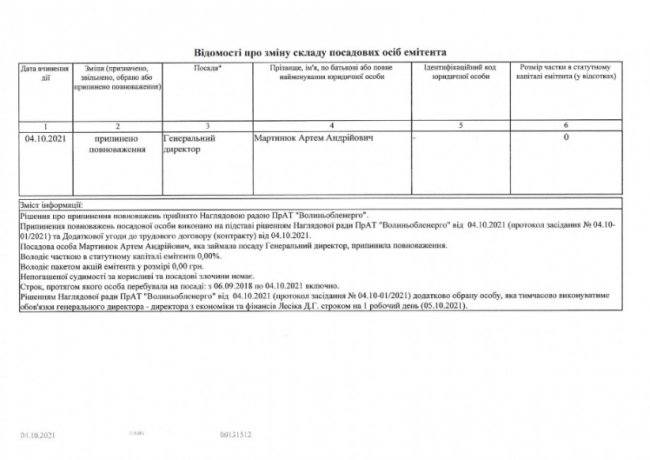 У «Волиньобленерго» – новий очільник