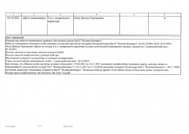 У «Волиньобленерго» – новий очільник