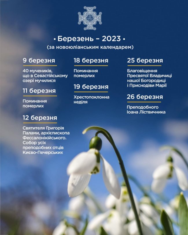 Новий церковний календар: ПЦУ опублікувала дати свят 