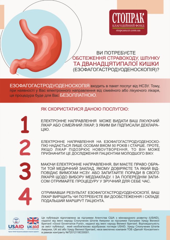 Які обстеження волиняни можуть пройти безоплатно, аби вчасно виявити рак. ПЕРЕЛІК