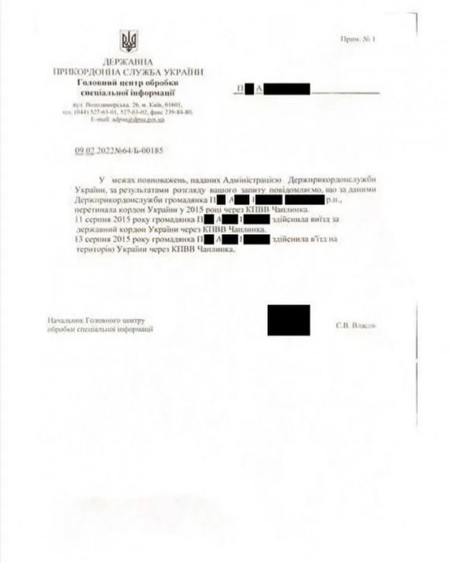 Alina Pash підробила довідку про поїздку у Крим