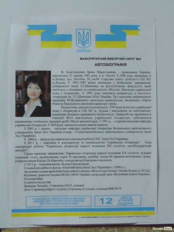 Вибори у Луцьку. ФОТО