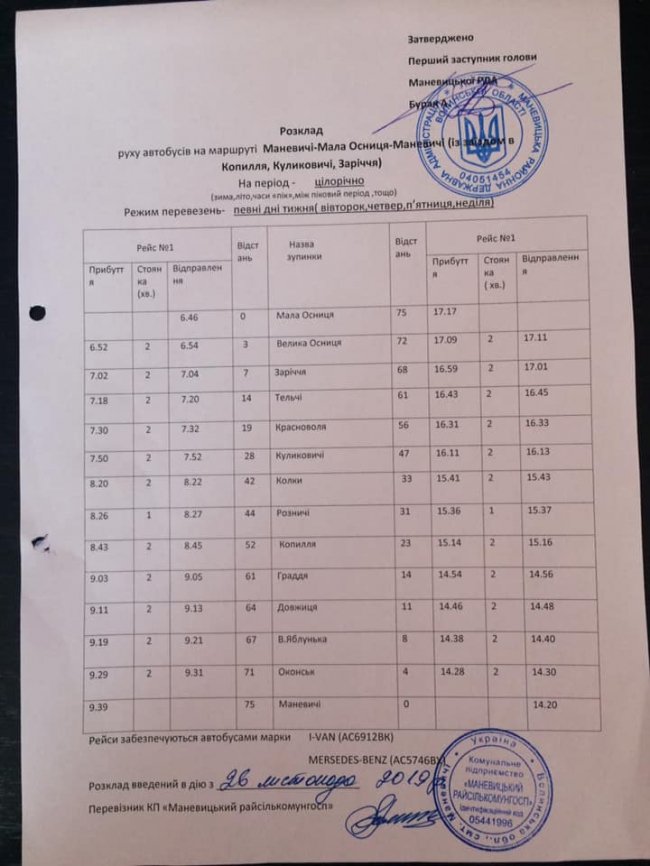 Вперше у районі на Волині створили комунальне підприємство для перевезення пасажирів