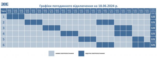 Де сьогодні на Волині та у Луцьку вимикатимуть світло. ГРАФІК