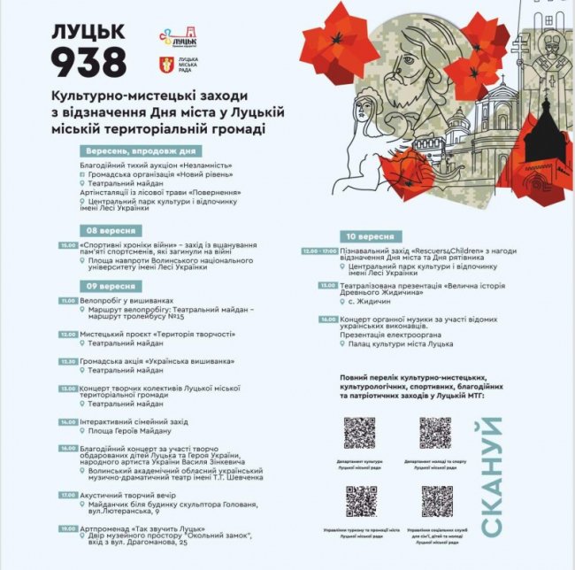 Вже завтра та у неділю Луцьк відзначатиме День міста. ПРОГРАМА