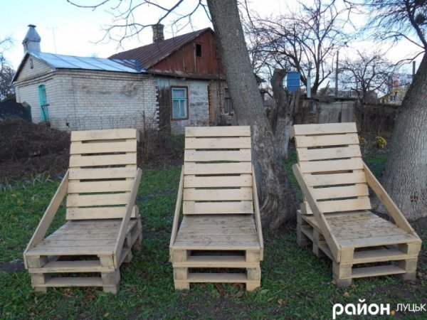 На що «Озерний вітер» витратить кошти конкурсу громадських ініціатив. ФОТО