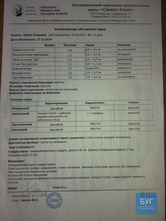 Не вистачає 50 тисяч гривень: волинянці потрібні кошти на заміну серцевого клапана