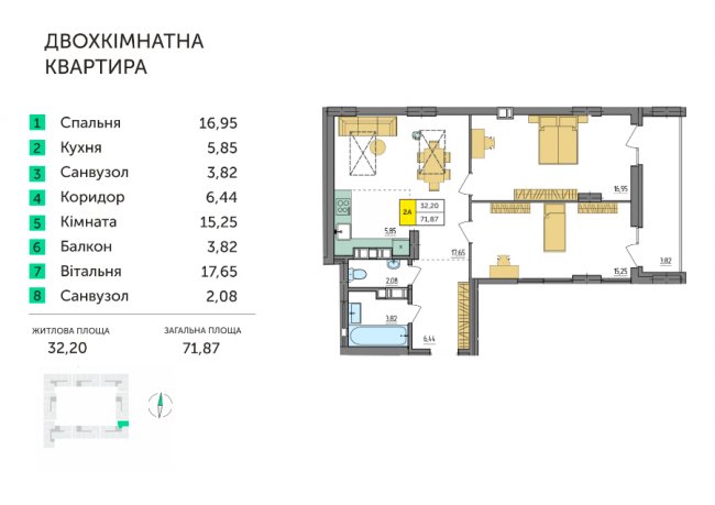 ТОП-3 квартир із терасами від «Інвестора». ПЛАНУВАННЯ*