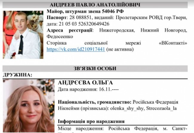 Розвідка поділилася іменами російських пілотів, які бомблять Україну