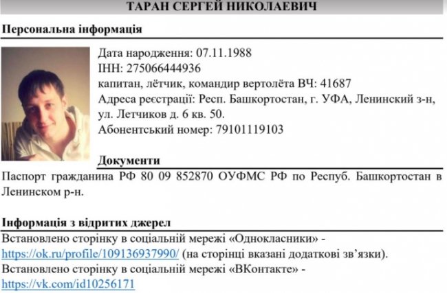Розвідка поділилася іменами російських пілотів, які бомблять Україну