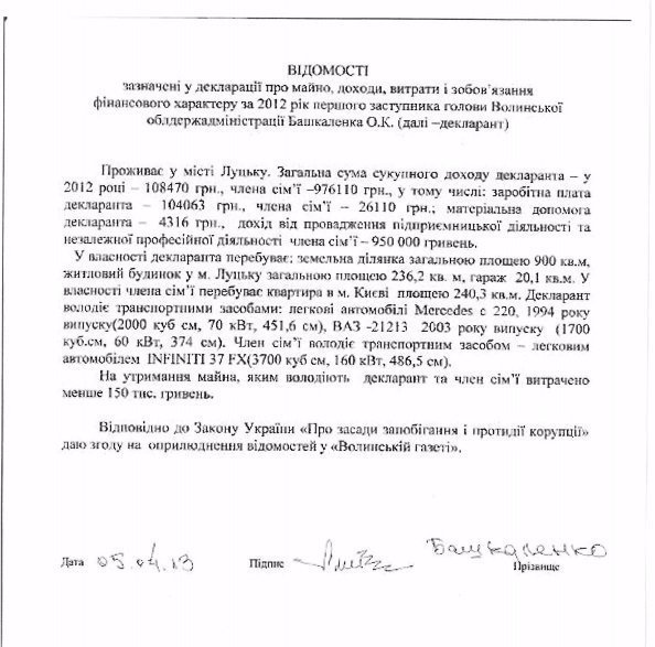 У колишнього головного «регіонала» Волині «знайшлися» квартири в Києві. ФОТО