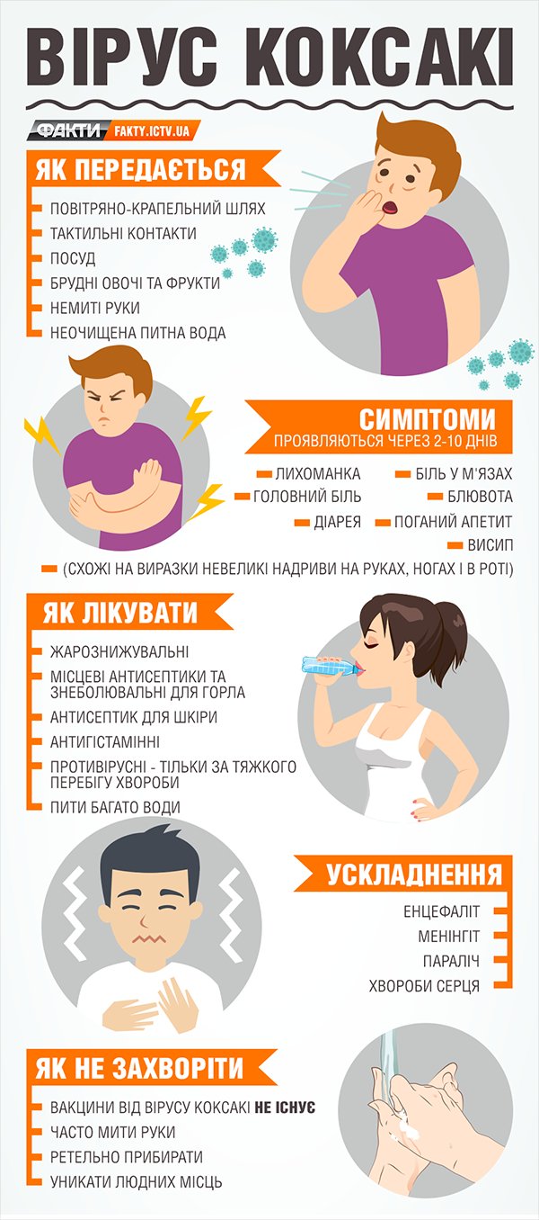 Українцям можуть заборонити їздити до Туреччини через вірус Коксакі