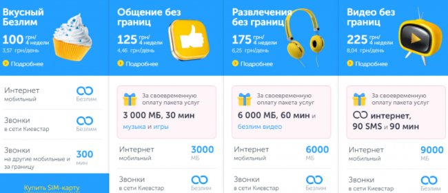 4G-покриття від Київстар: чому варто перейти на інтернет четвертого покоління*