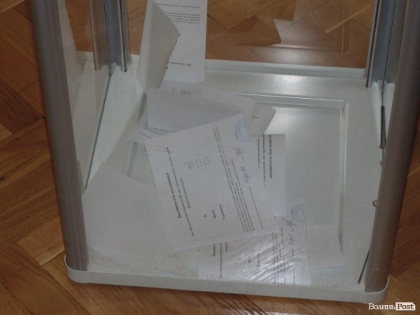 У Волиньраді голосують за звільнення Войтовича. ФОТО