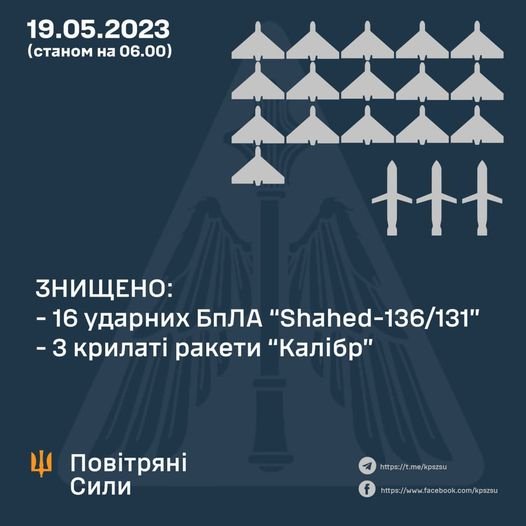 Обстріл України в ніч на 19 травня: ППО знищила 3 крилатих ракети та 16 ударних дронів