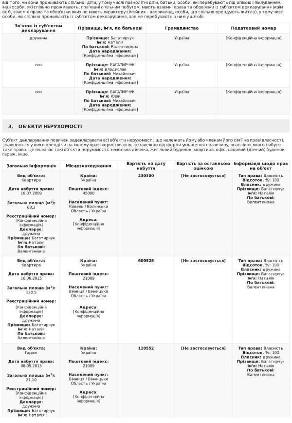 Е-декларація: «скромні» доходи заступника головного митника Волині Багатирчука