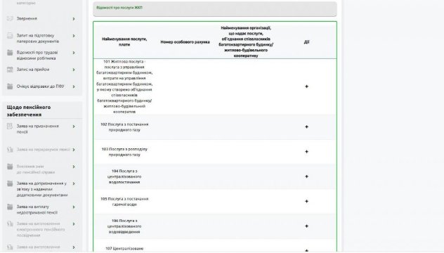 Як подати заяву на призначення пільги з комуналки онлайн. ПОКРОКОВА ІНСТРУКЦІЯ