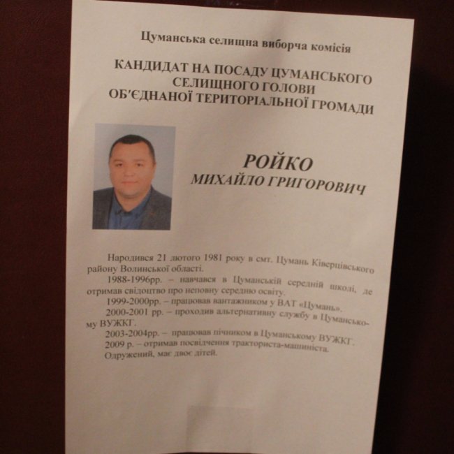 На Волині кандидат на посаду голови ОТГ ледь не зірвав вибори