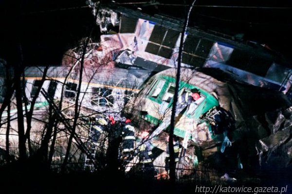 Катастрофа: два поїзди лоб в лоб зіткнулися у Польщі. Постраждали українці