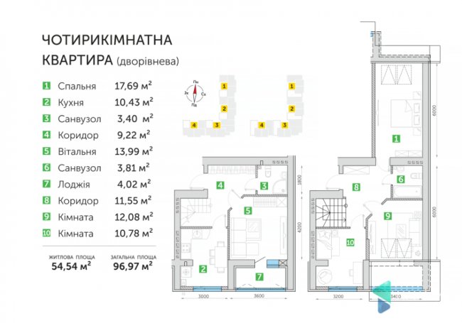 10 квартир у «Парковому кварталі» в Ковелі продають за вигідними умовами*