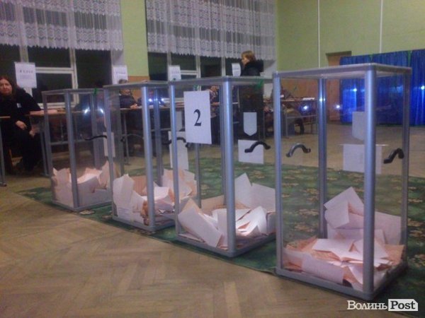 Скриньки для голосування на дільниці № 19011