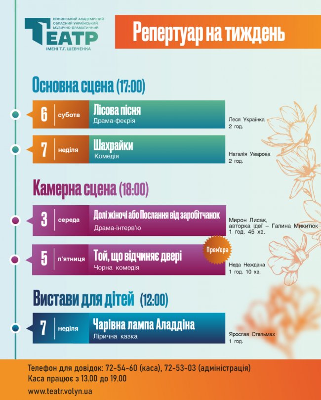 Театральний анонс: огляд вистав у Луцьку 3 – 7 квітня