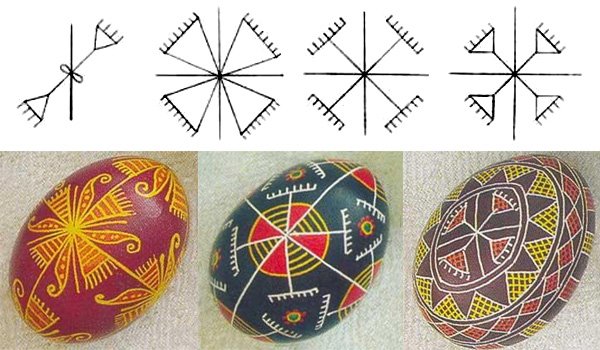 Про що розповість писанка: кольори та знаки