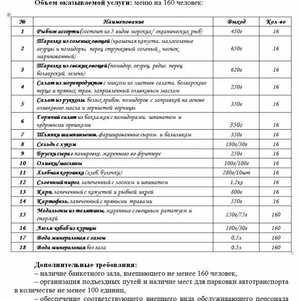 Патріарх Кирил хотів наїстися на півмільйона рублів