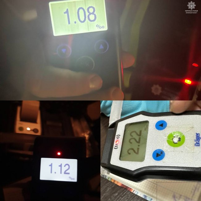 Патрульні зловили 7 п’яних «шумахерів» на Волині