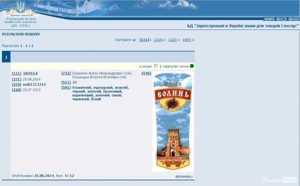 Фірма «штампує» горілку з гербом Волині попри заборону