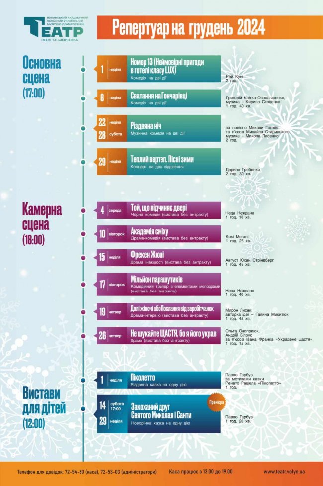 Казковий настрій на театральних вечорах: що покажуть у Луцьку у грудні