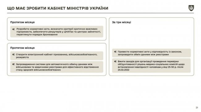 Закон про мобілізацію: які зміни будуть з 18 травня. ІНФОГРАФІКА