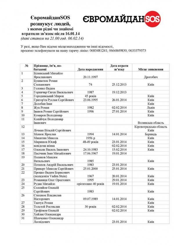 На Майдані досі шукають зниклого безвісти волинянина 