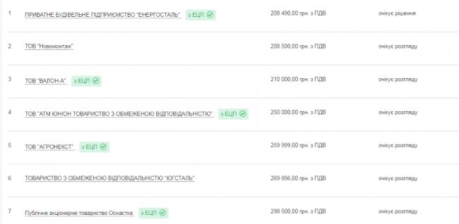 У Нововолинську куплять баки для роздільного сміття