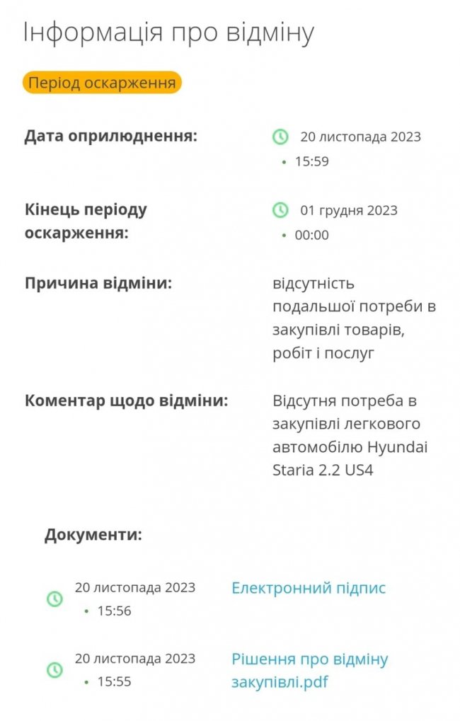 «Волиньприродресурс» скасував тендер на закупівлю авто за 2,5 мільйони гривень