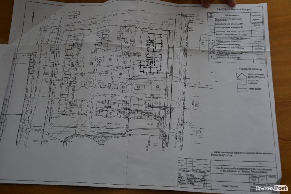 Сільська громада вимагає призупинити скандальне будівництво «прокурорської» дев’ятиповерхівки під Луцьком. ФОТО