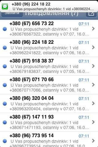 Телефонні номери активістів атакують невідомі