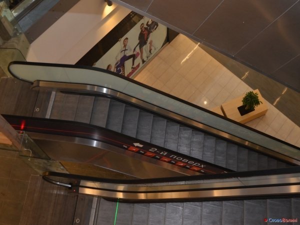 ПортCity зсередини. ФОТО 