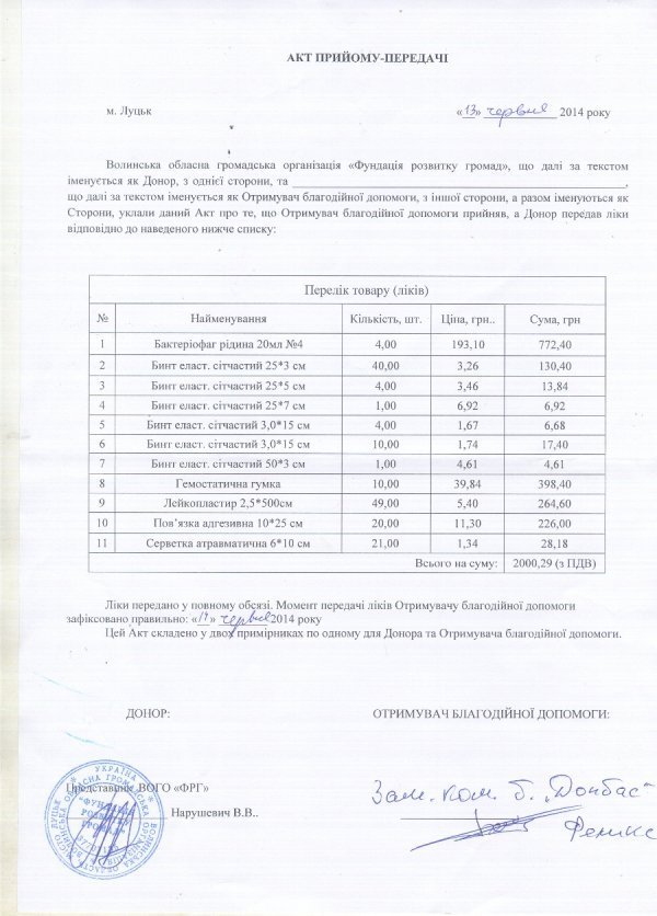 Волонтери прозвітували про другу партію ліків та речей, переданих батальйону «Донбас»