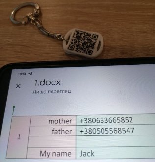 Студентки з Луцька створили унікальний аксесуар для безпеки дітей. ФОТО, ВІДЕО