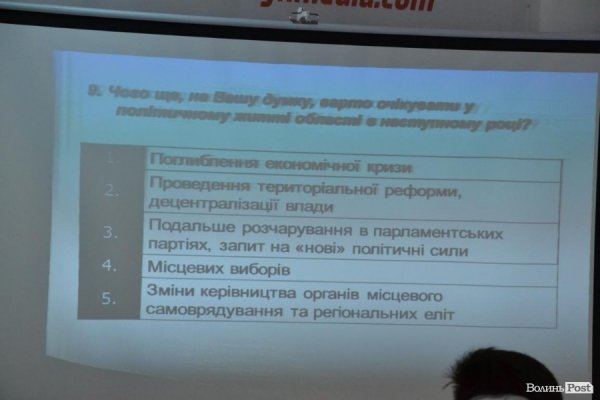 Гунчика можуть звільнити у 2015 році, - експерт