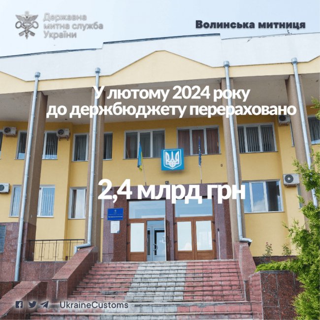 Блокада кордону: платежі на Волинській митниці впали на третину