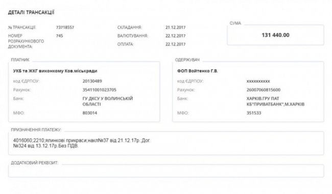 Новорічна ялинка у Ковелі обійшлась у 200 тисяч