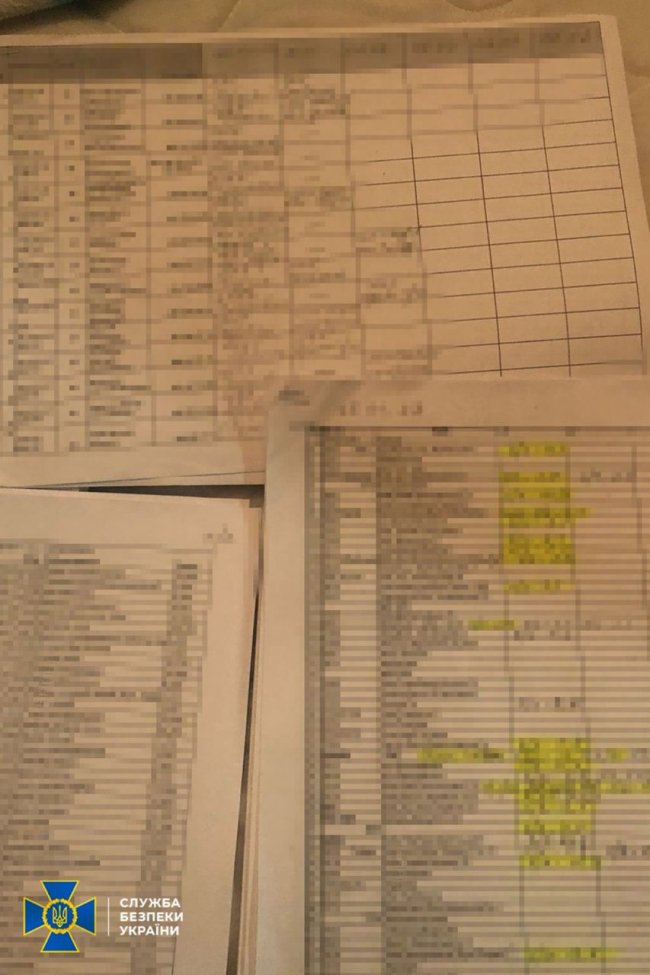 СБУ викрили підприємства, які розкрадали бюджетні кошти на харчуванні військових. ФОТО