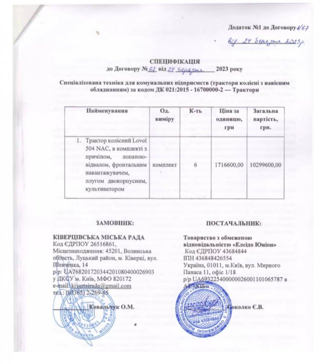 На Волині міськрада купила трактори на понад 10 мільйонів: підозрюють розкрадання