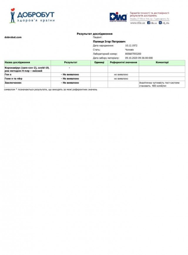 Ігор Палиця видужав від коронавірусу