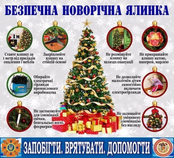 Як встановити новорічну ялинку, щоб вона була безпечна 