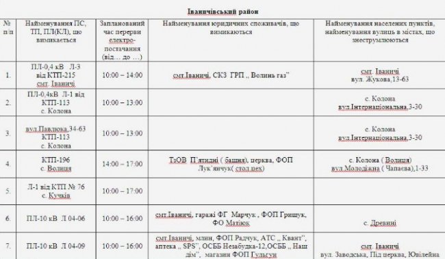 Де не буде світла на Волині та у Луцьку 12 квітня