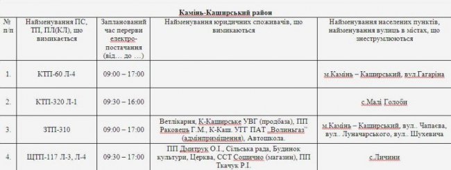 Де не буде світла на Волині та у Луцьку 12 квітня