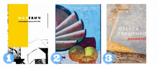 Українські видавці назвали бестселери 2017 року